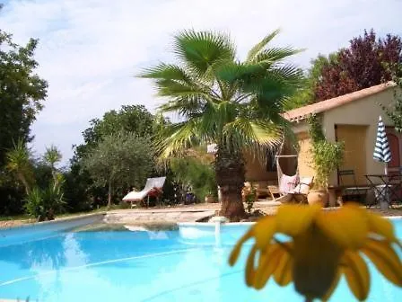 Bed & Breakfast D'hotes